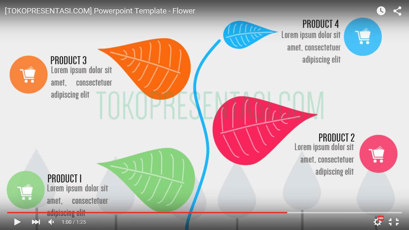 tokopresentasi.com portfolio presentasi template video powerpoint animasi flower jasa presentasi