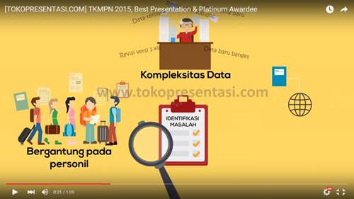 TKMPN 2015 Best Presentation and Platinum Awardee  Jasa 