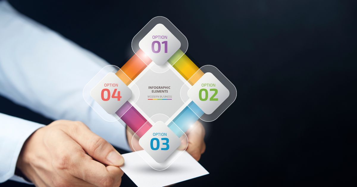 apa manfaat menyajikan informasi dalam bentuk infografis