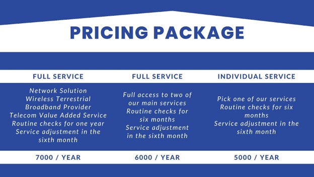 12 Rekomendasi Template Desain Presentasi Gratis di Canva