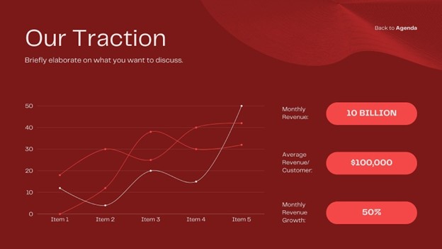 5 Contoh Desain PPT yang Menarik dan Mudah Dibuat Sendiri