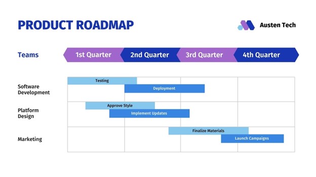 5 Contoh Desain PPT yang Menarik dan Mudah Dibuat Sendiri