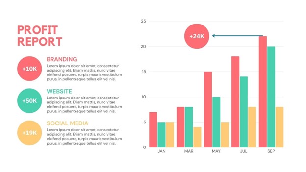 12 Rekomendasi Template Desain Presentasi Gratis di Canva